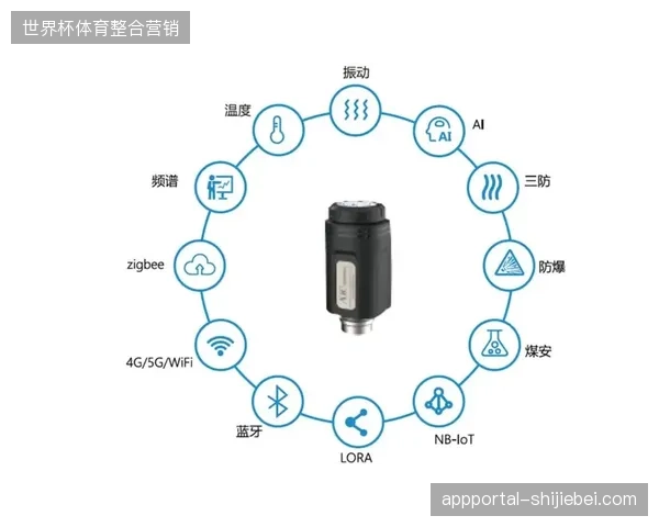 流量激增背景下为何赛事主办方仍难将多源监测数据兑现为实际营收